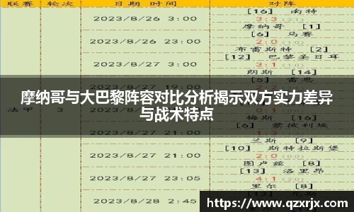 摩纳哥与大巴黎阵容对比分析揭示双方实力差异与战术特点